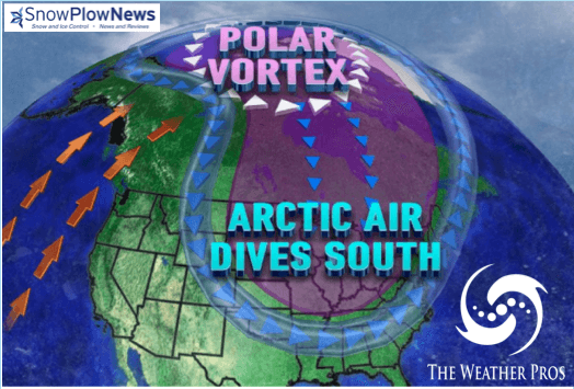 What’s the Difference Between Polar Vortex and Arctic Oscillation?