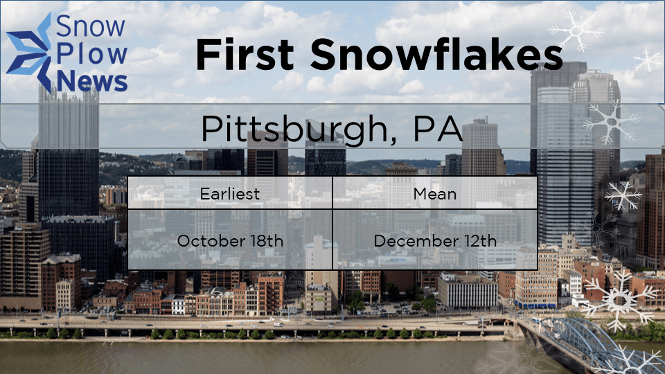 First Snow Flakes are Due in Just a Few Weeks SnowPlowNews