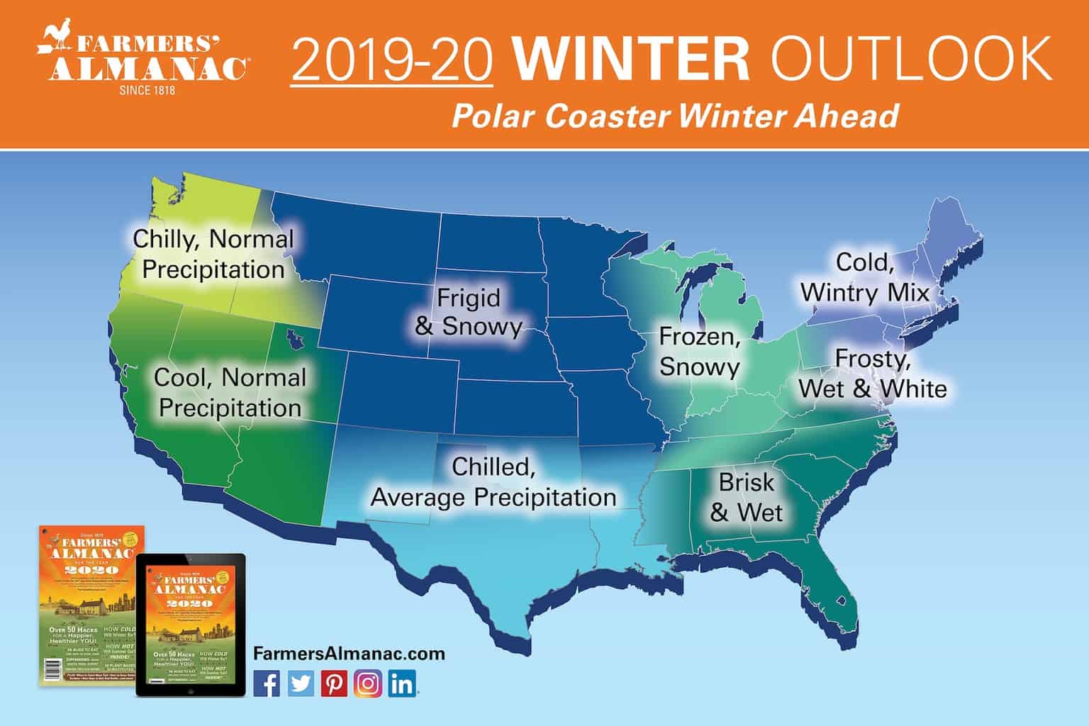 Farmers’ Almanac Forecasts a “Polar Coaster” this Winter???