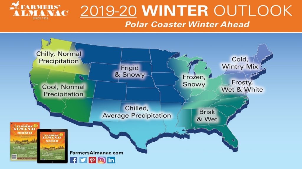 Farmers’ Almanac 2019/2020 Winter Prediction