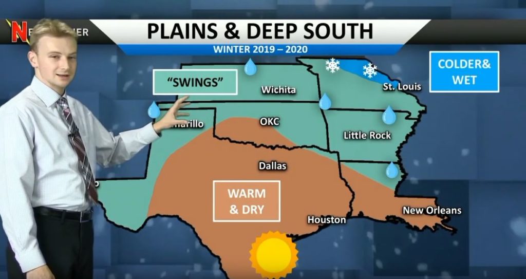 2019-2020 Plains & Deep South Region Long Range Forecast Map