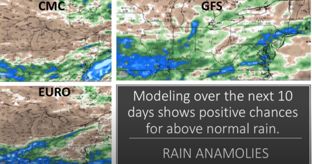 7/29/2020 weather models showing expected precipitation