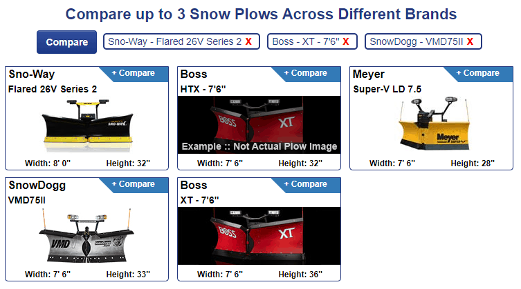 Plow Compare Step 7